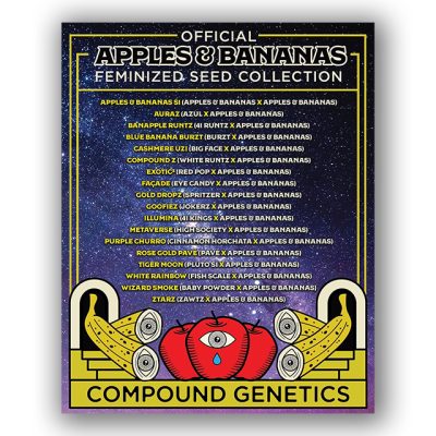 Goofiez Compound Genetics back